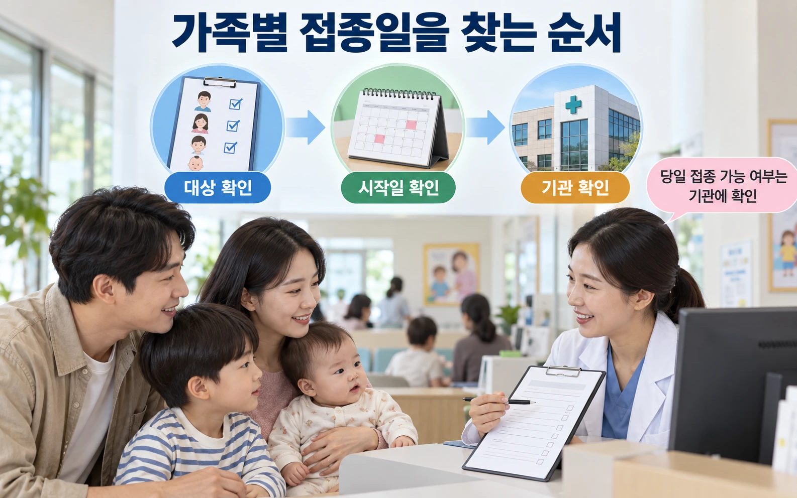 가족별 접종일을 찾는 순서
