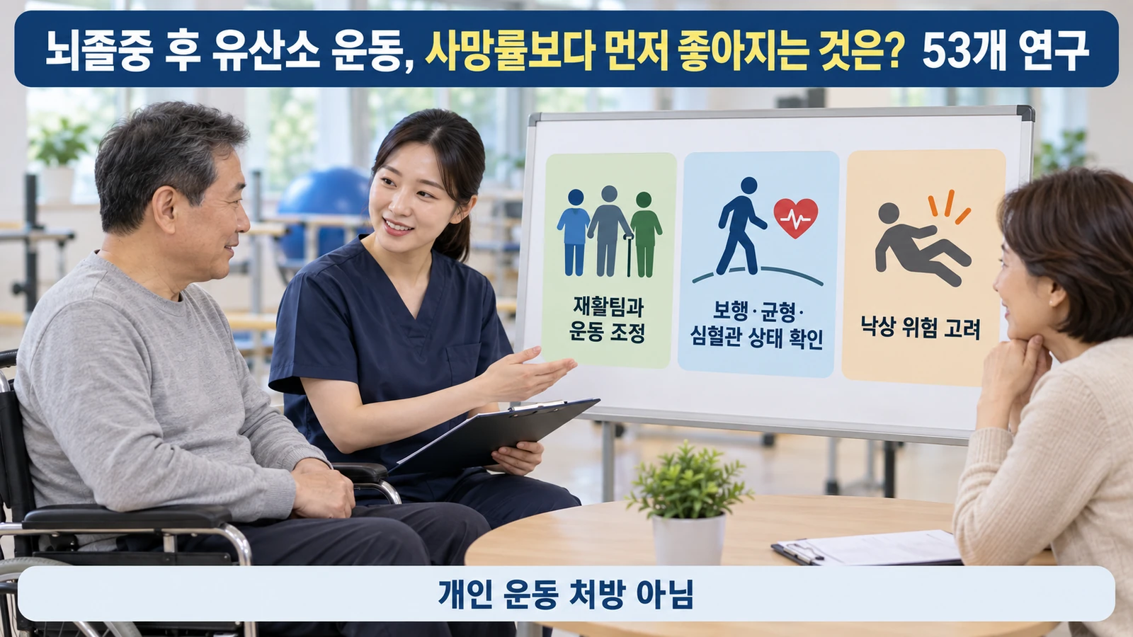 재활팀과 개인 운동 목표의 조정