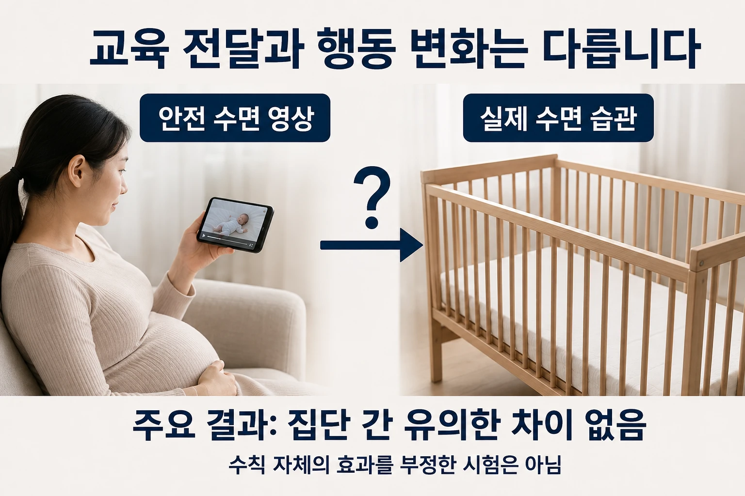 주요 결과에서 확인되지 않은 차이의 비교와 판단 기준