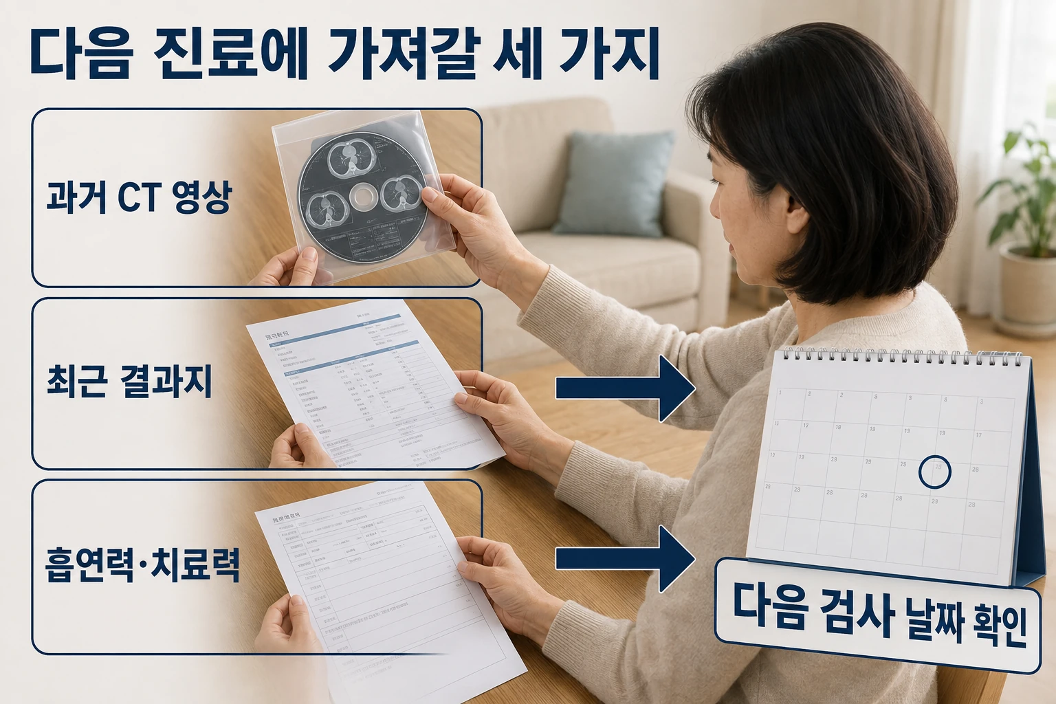 다음 예약 전에 준비할 자료 내용을 정리한 본문 이미지