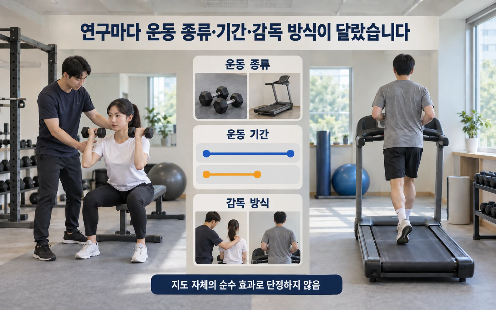 연구마다 다른 운동 종류·기간·감독 방식