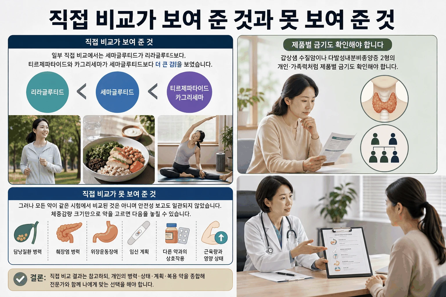 직접 비교가 보여 준 것과 못 보여 준 것 핵심 내용을 정리한 정보 그림