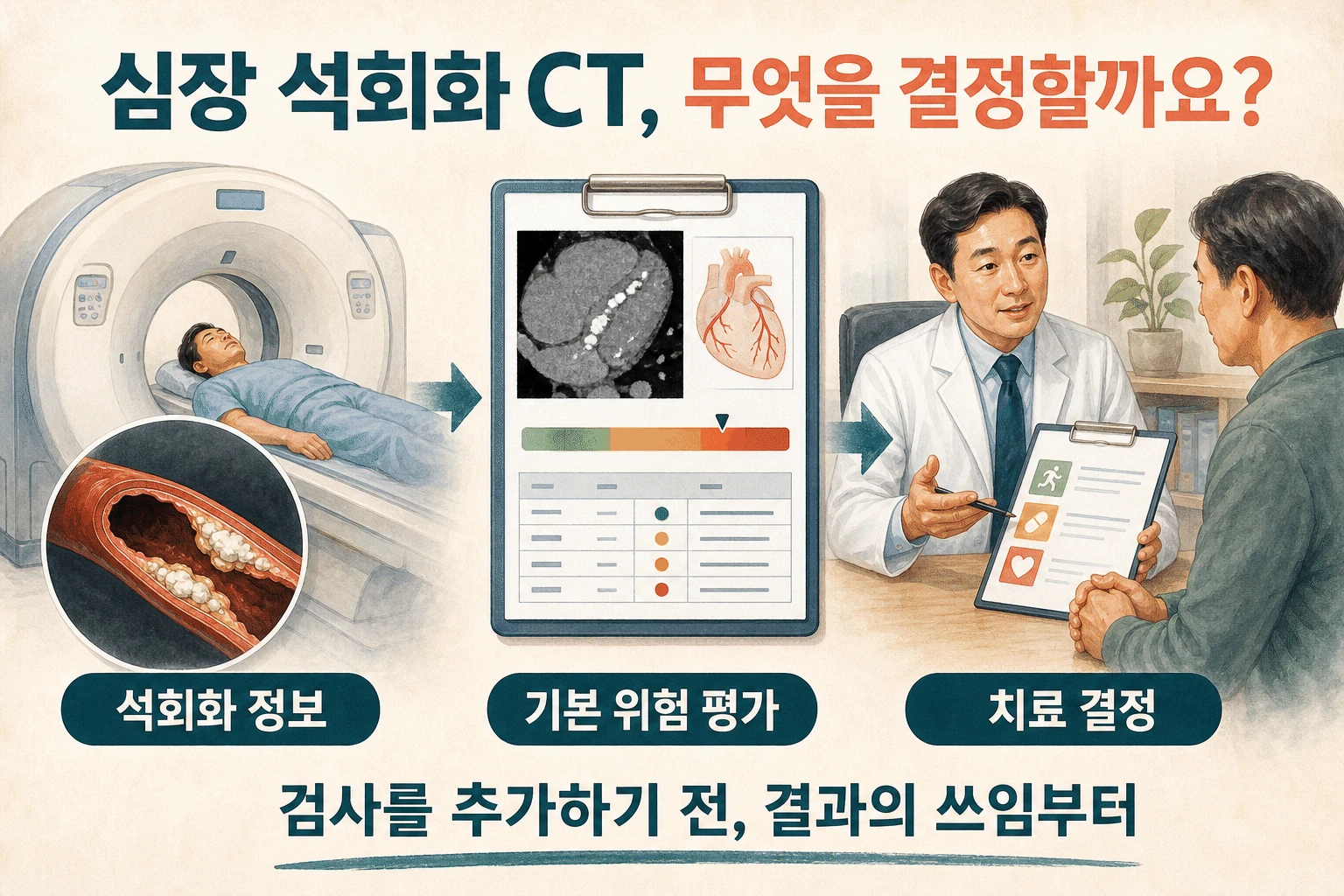 심장 석회화 CT, 검진 항목에 추가하기 전 물어볼 질문 핵심 내용을 보여주는 대표 이미지